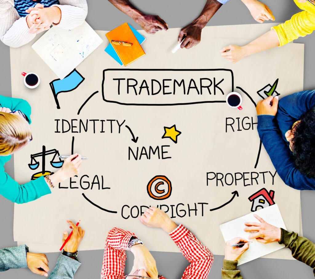 Trademark Copyright Identity Branding Product Concept
